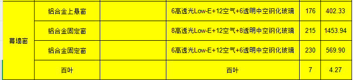 定额