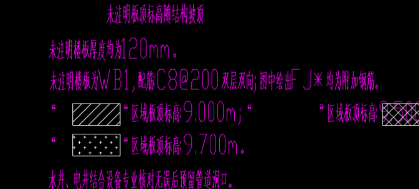 多板布置