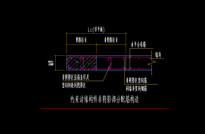 广联达