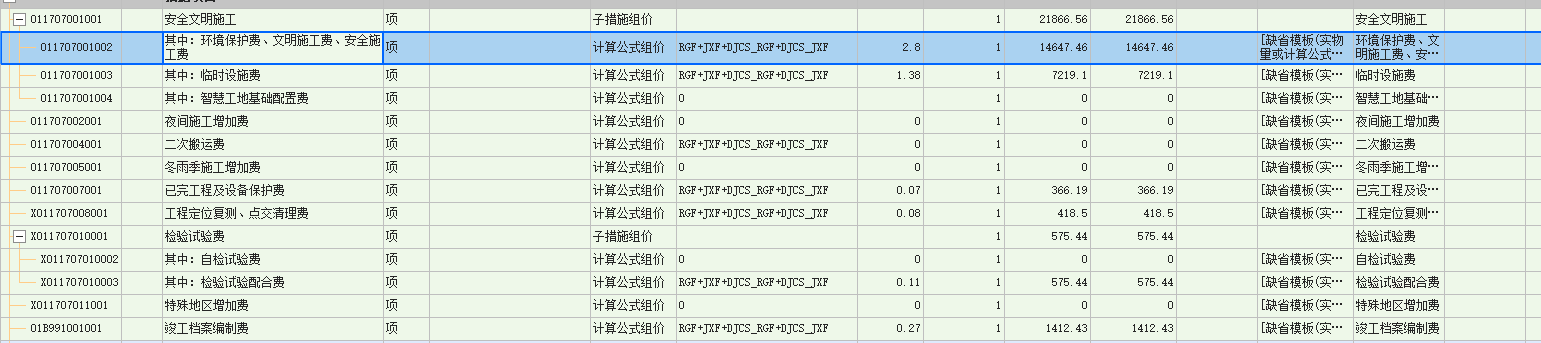 措施费