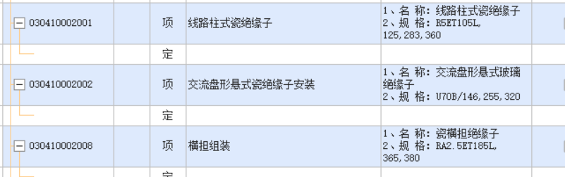 定额