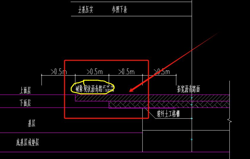 拆除路面