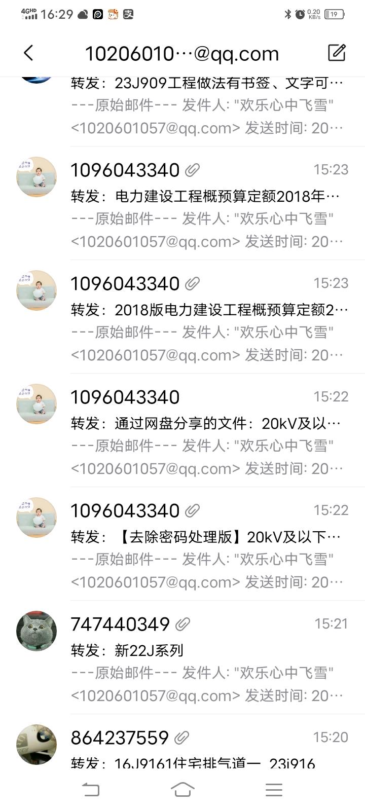 預(yù)算編制