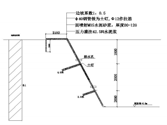 子目