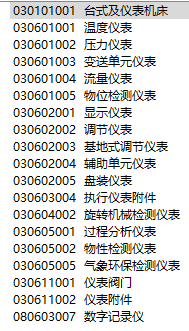 定额
