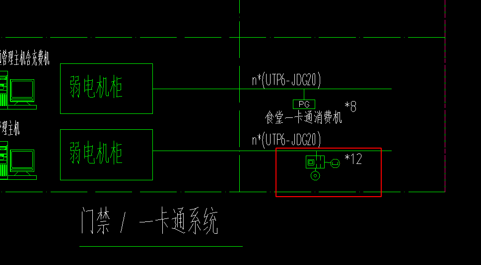 图例