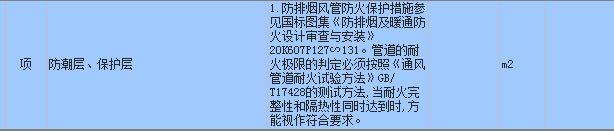 套哪個(gè)定額
