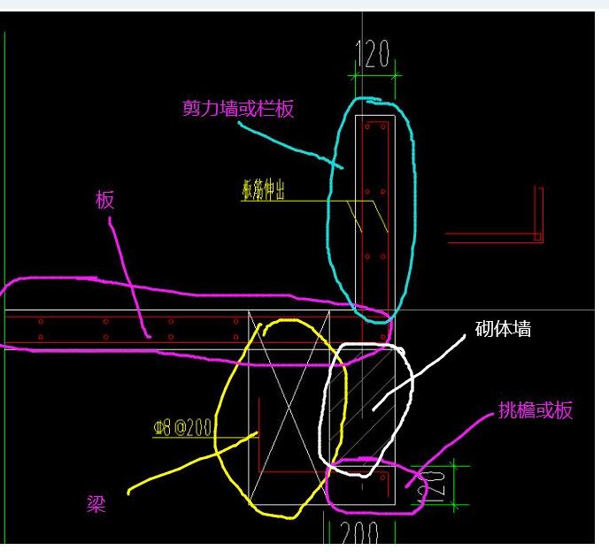 伸出