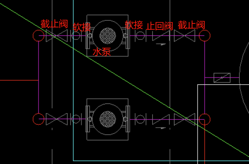答疑解惑