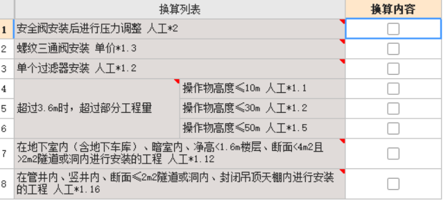 换算