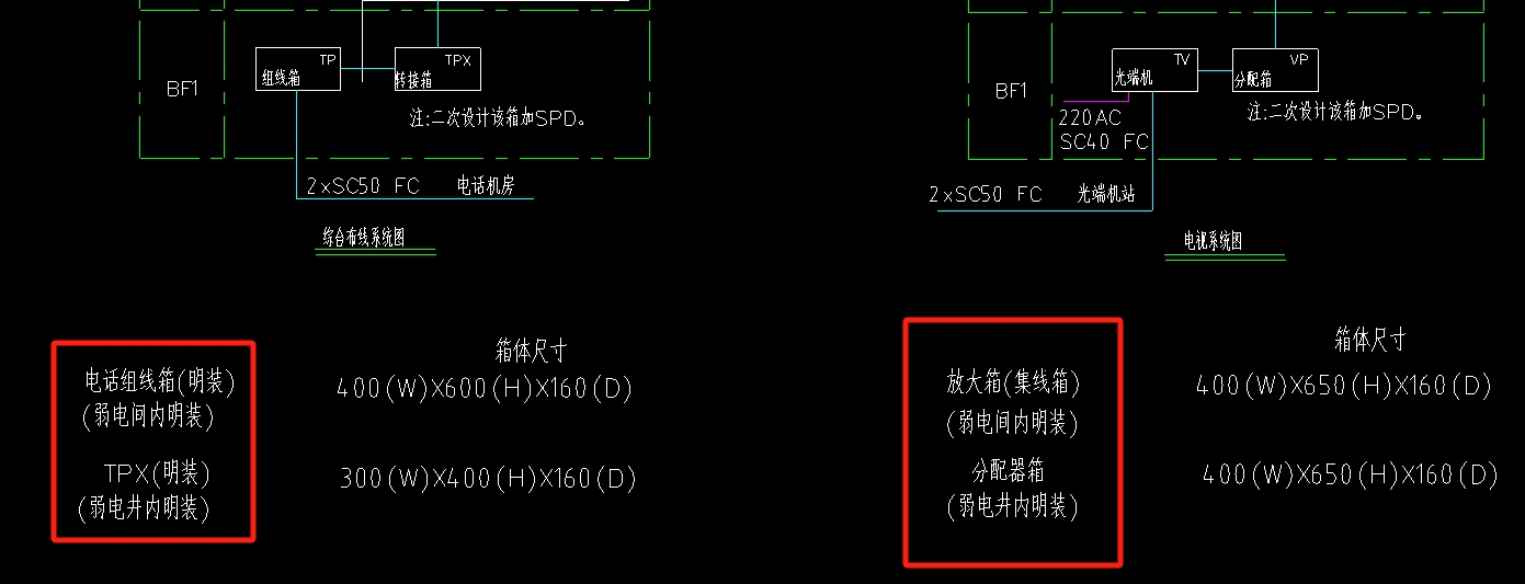 定额