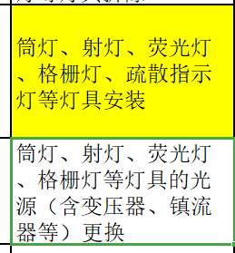 定额