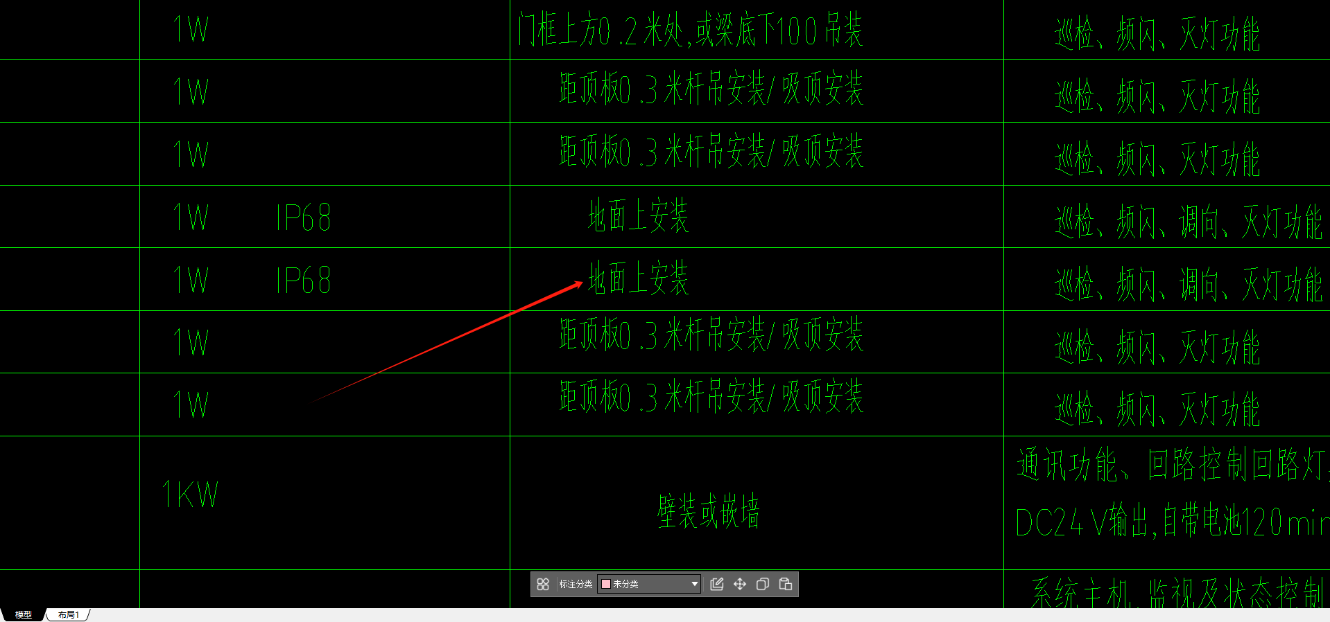 标高