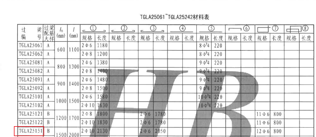 过梁