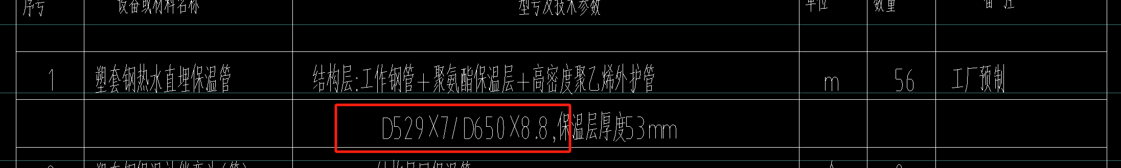 外径