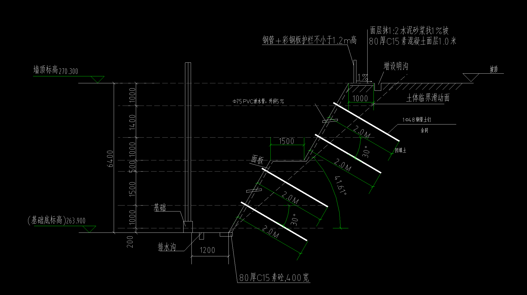 断面图