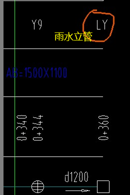 雨水