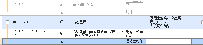 项目特征