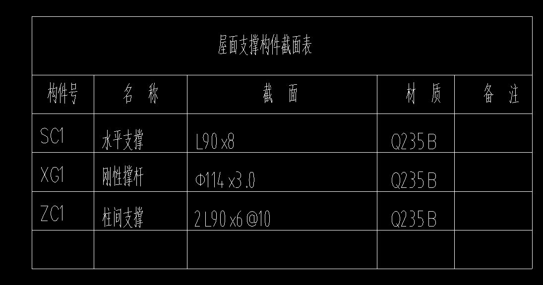 五金手册