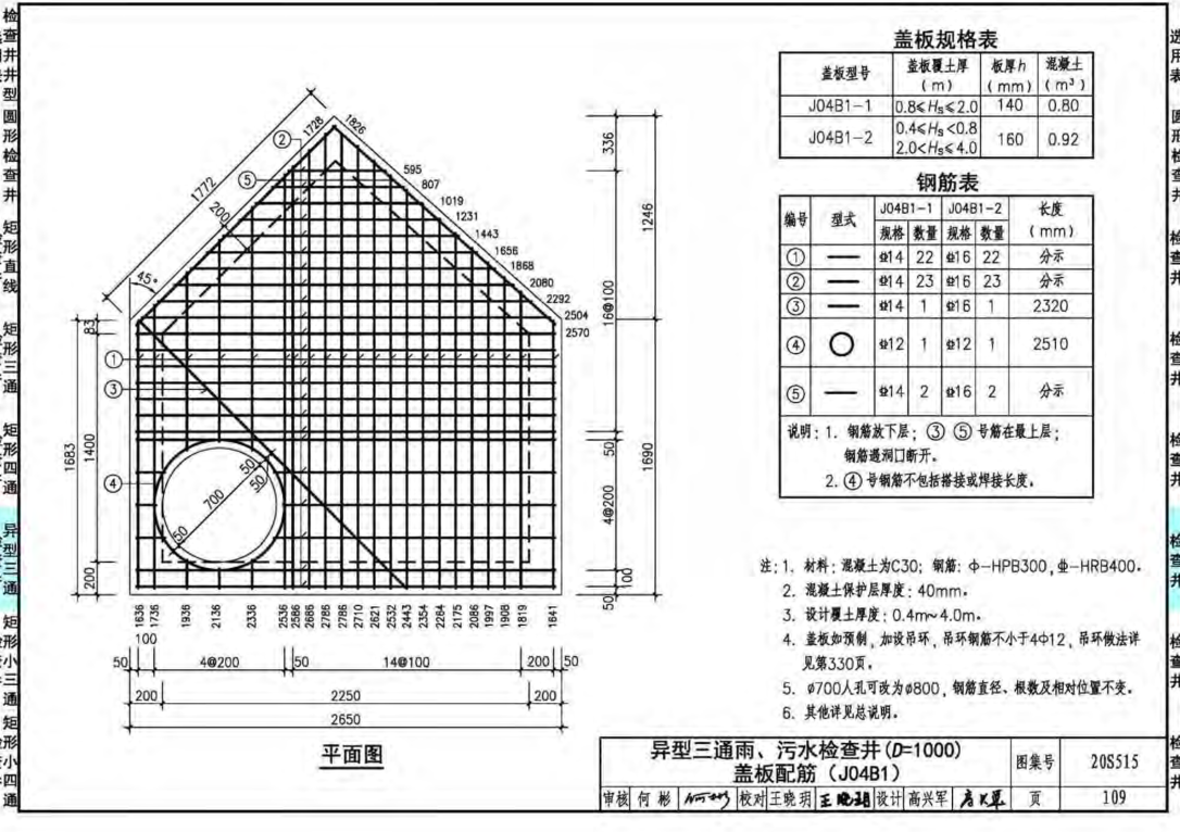 盖板
