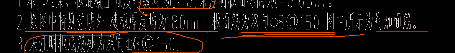 附加