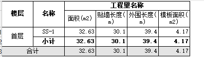 散水