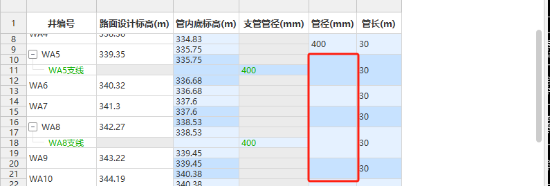 管径