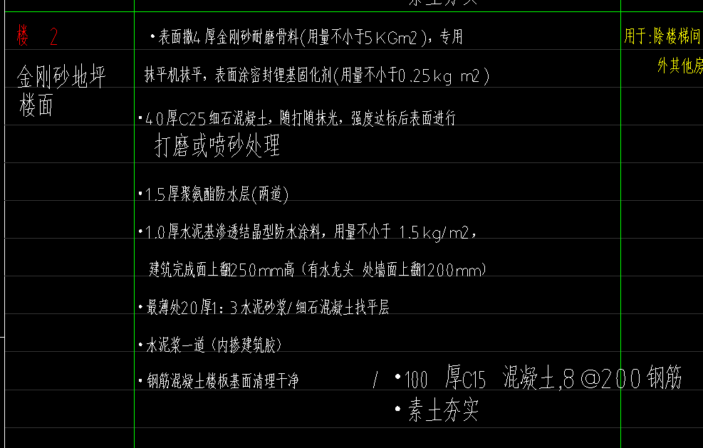 广联达服务新干线