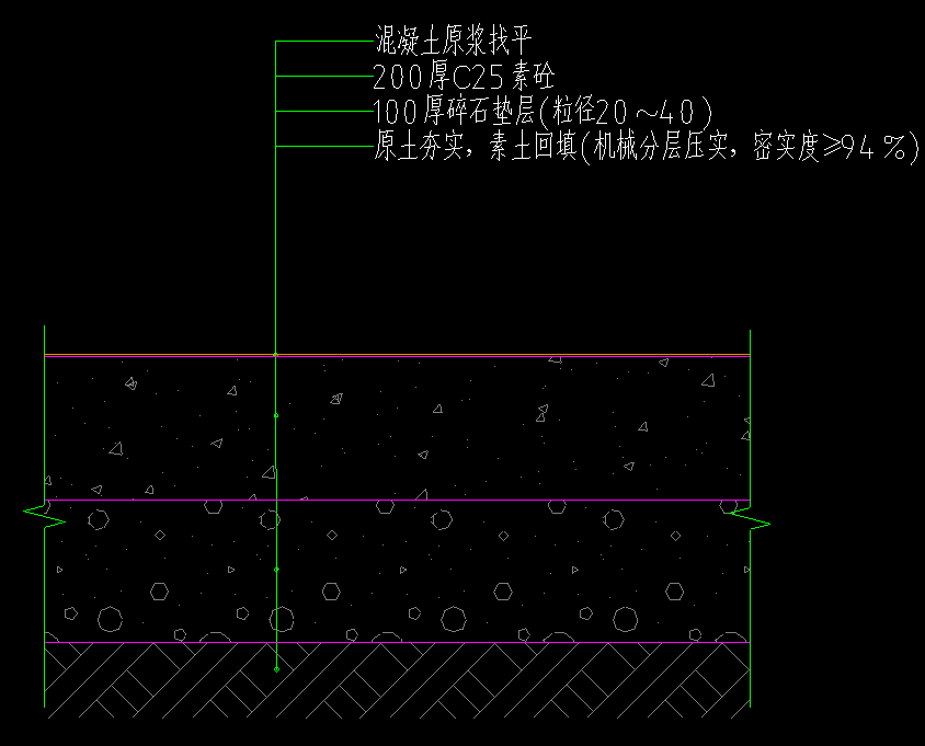 找平