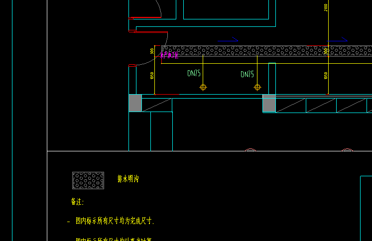 管直