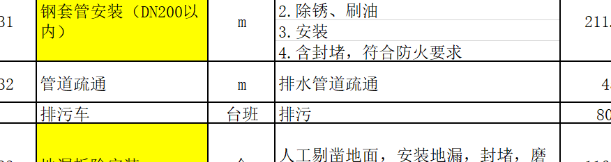 定额