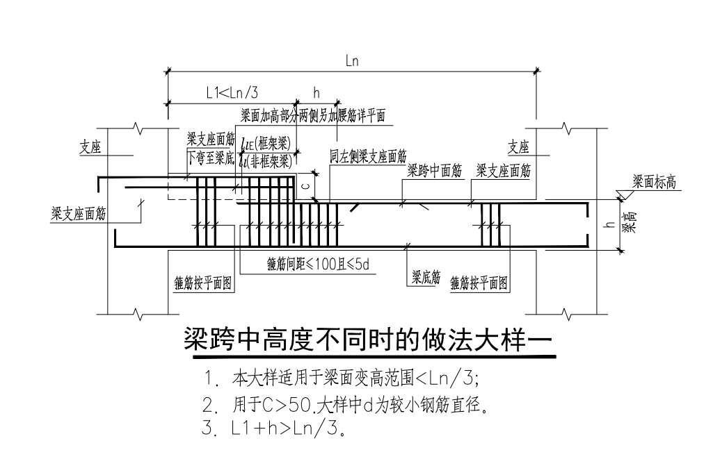 节点大样
