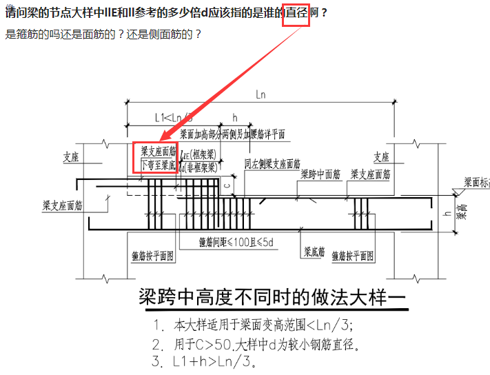 箍