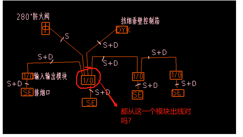 出模