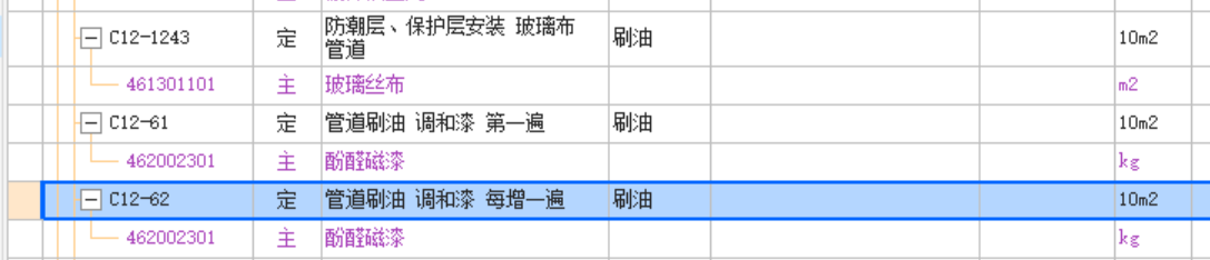 保护层