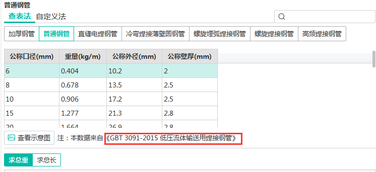 脚手架