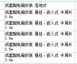 定额