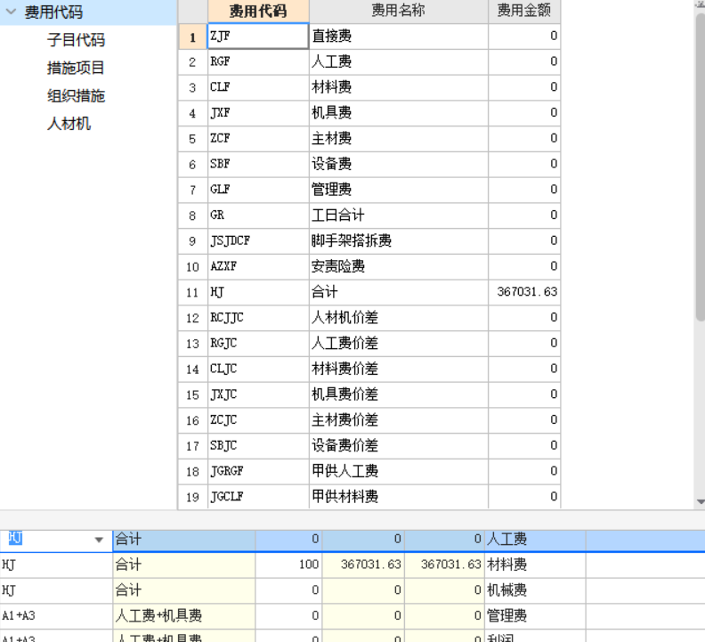 措施项