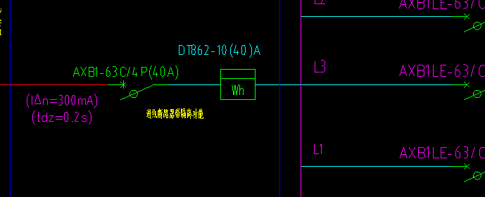 配线