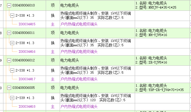 22定额