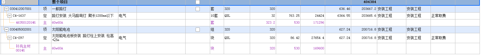 如何套价