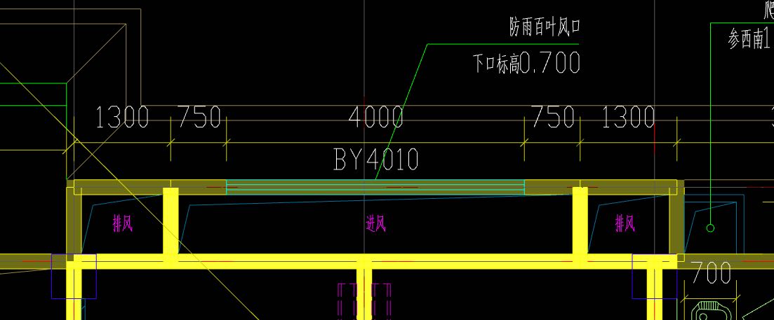 风口