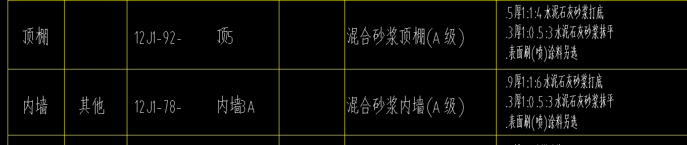 替换