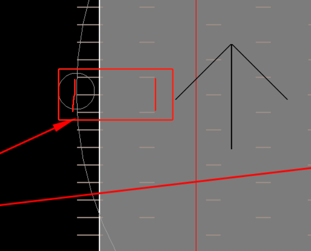 间距
