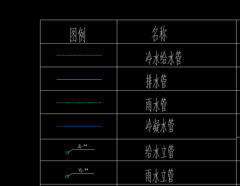阀门