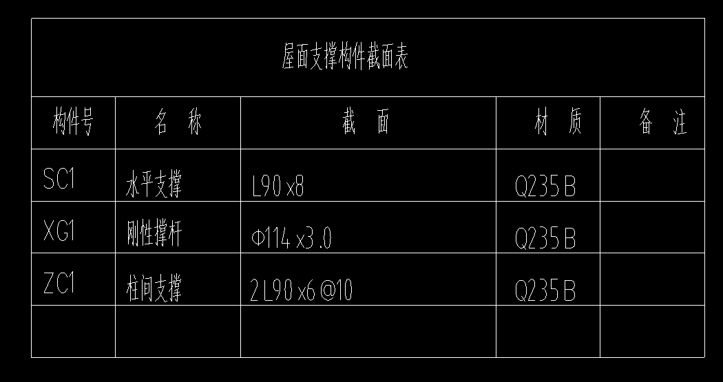 选定