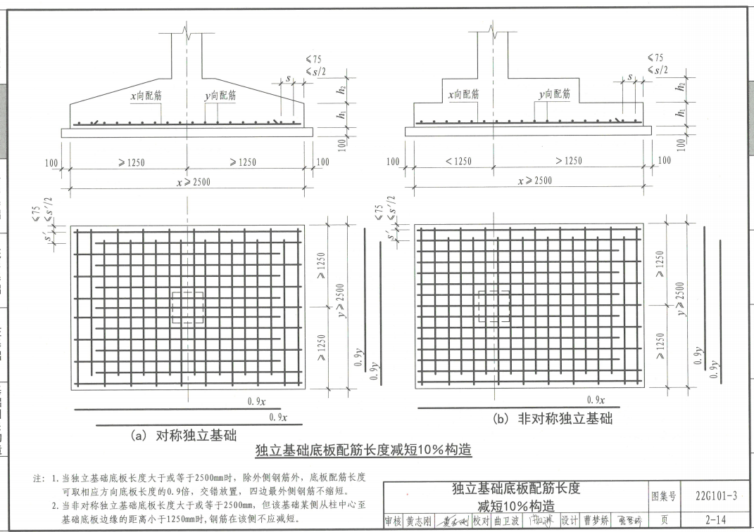 根数计算