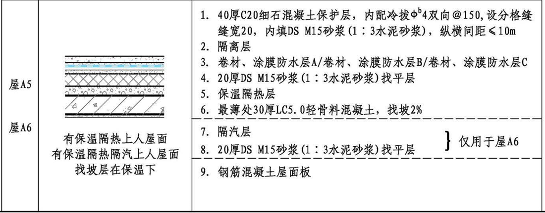 括号里