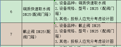 计取