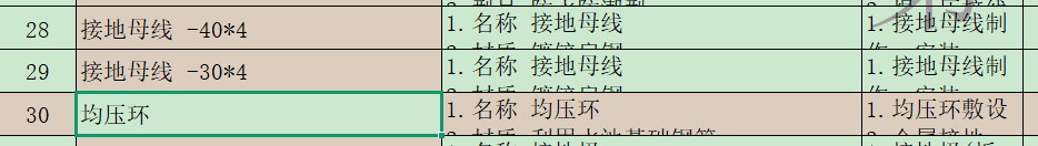 计取